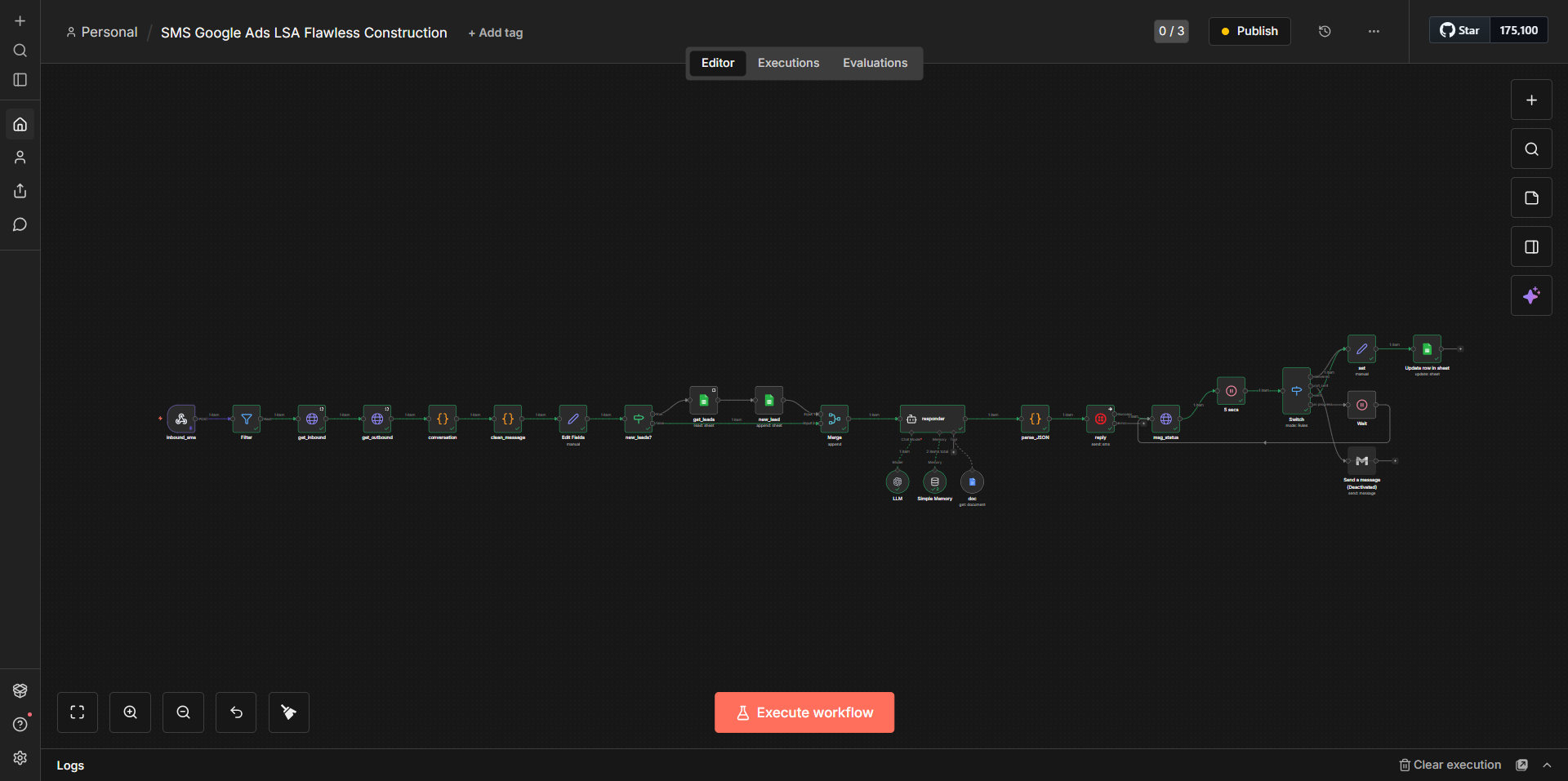 Local Ad Responder n8n workflow diagram