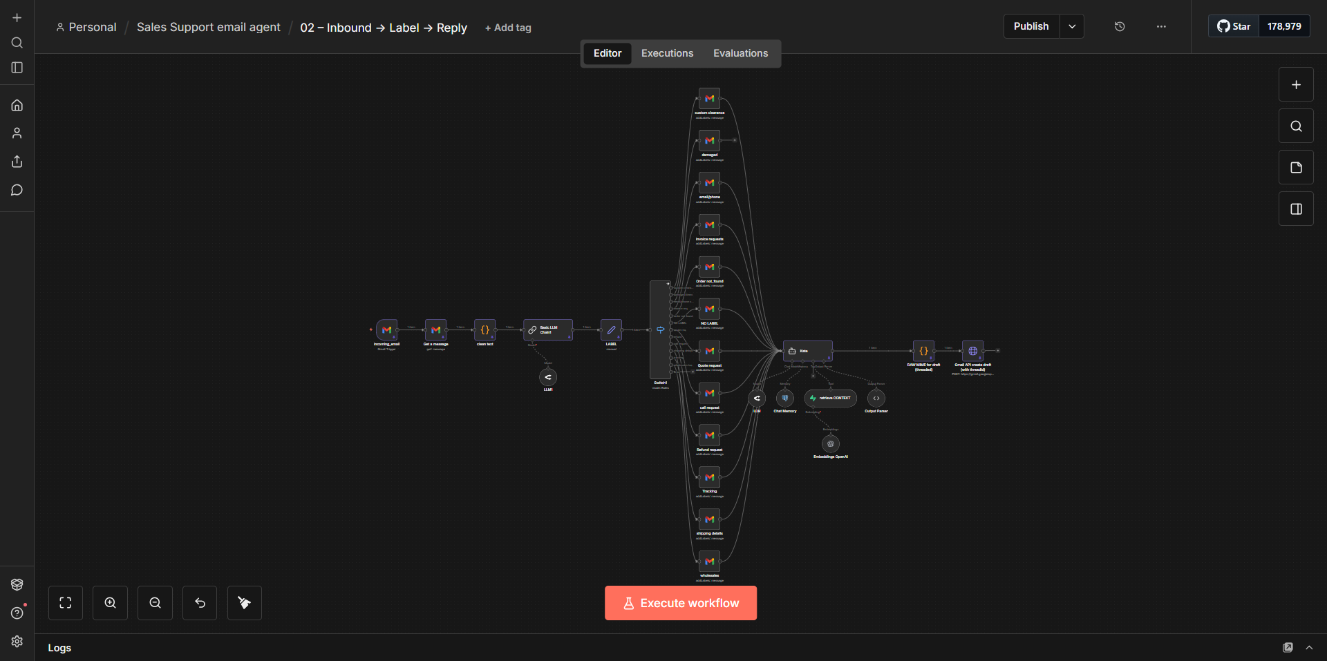 Email AI Agent n8n workflow diagram
